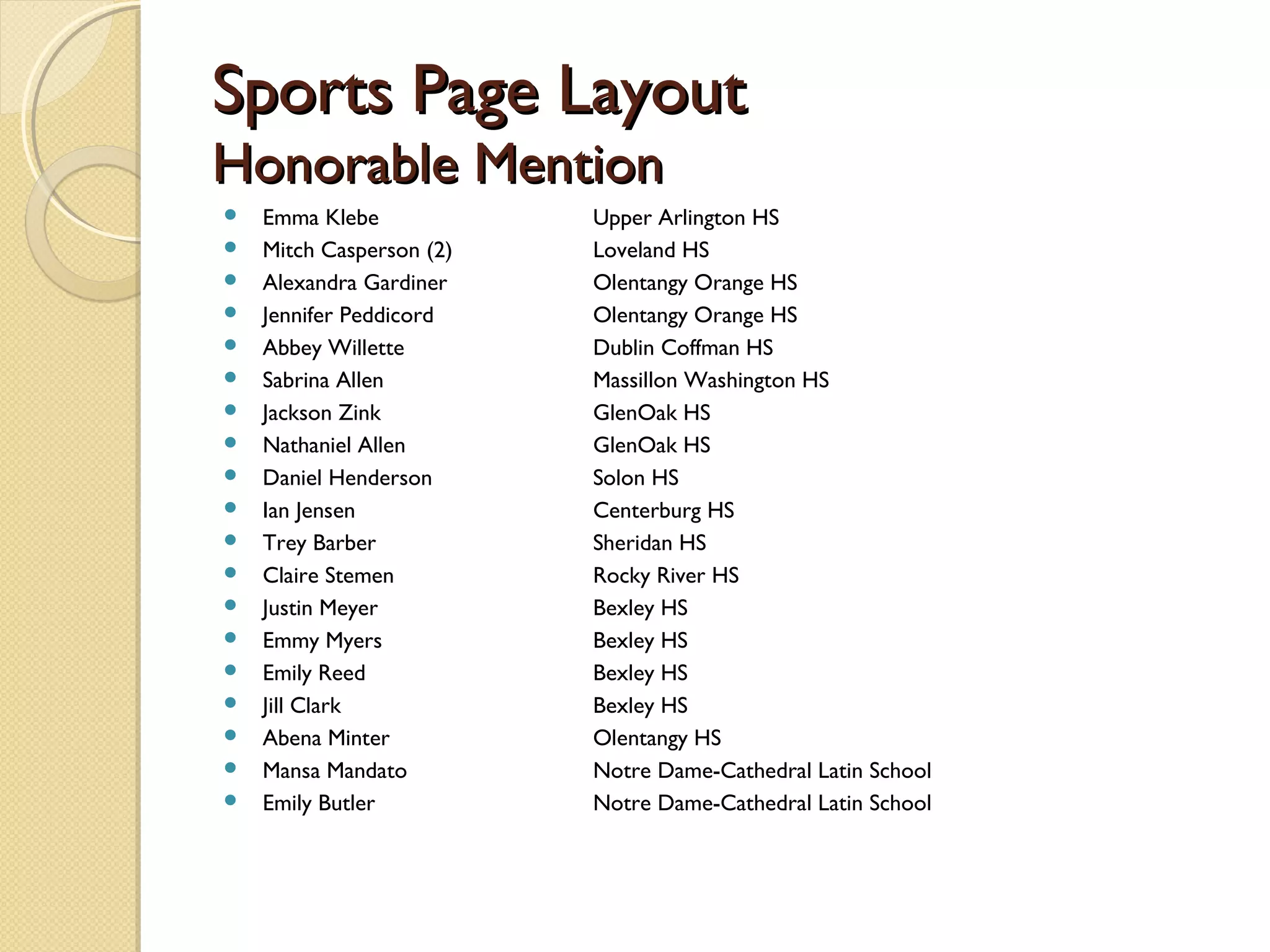 Sports Page Layout
Honorable Mention
   Emma Klebe            Upper Arlington HS
   Mitch Casperson (2)   Loveland HS
   Alexandra Gardiner    Olentangy Orange HS
   Jennifer Peddicord    Olentangy Orange HS
   Abbey Willette        Dublin Coffman HS
   Sabrina Allen         Massillon Washington HS
   Jackson Zink          GlenOak HS
   Nathaniel Allen       GlenOak HS
   Daniel Henderson      Solon HS
   Ian Jensen            Centerburg HS
   Trey Barber           Sheridan HS
   Claire Stemen         Rocky River HS
   Justin Meyer          Bexley HS
   Emmy Myers            Bexley HS
   Emily Reed            Bexley HS
   Jill Clark            Bexley HS
   Abena Minter          Olentangy HS
   Mansa Mandato         Notre Dame-Cathedral Latin School
   Emily Butler          Notre Dame-Cathedral Latin School
 