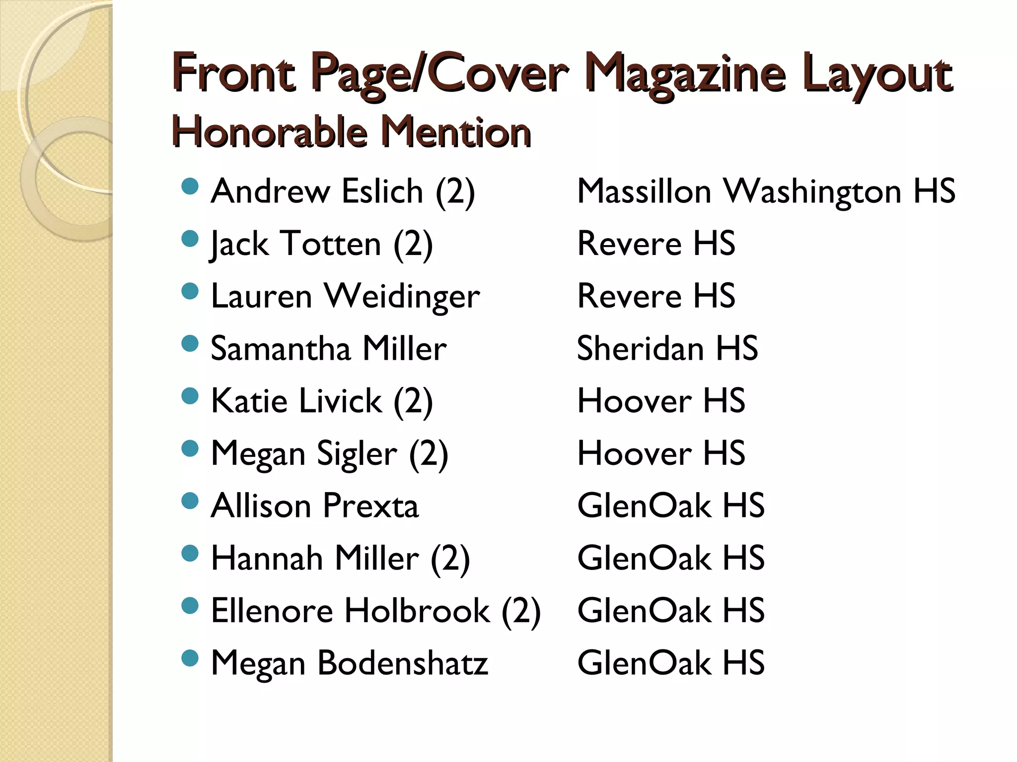 Front Page/Cover Magazine Layout
Honorable Mention
 Andrew   Eslich (2)     Massillon Washington HS
 Jack Totten (2)         Revere HS
 Lauren Weidinger        Revere HS
 Samantha Miller         Sheridan HS
 Katie Livick (2)        Hoover HS
 Megan Sigler (2)        Hoover HS
 Allison Prexta          GlenOak HS
 Hannah Miller (2)       GlenOak HS
 Ellenore Holbrook (2)   GlenOak HS
 Megan Bodenshatz        GlenOak HS
 