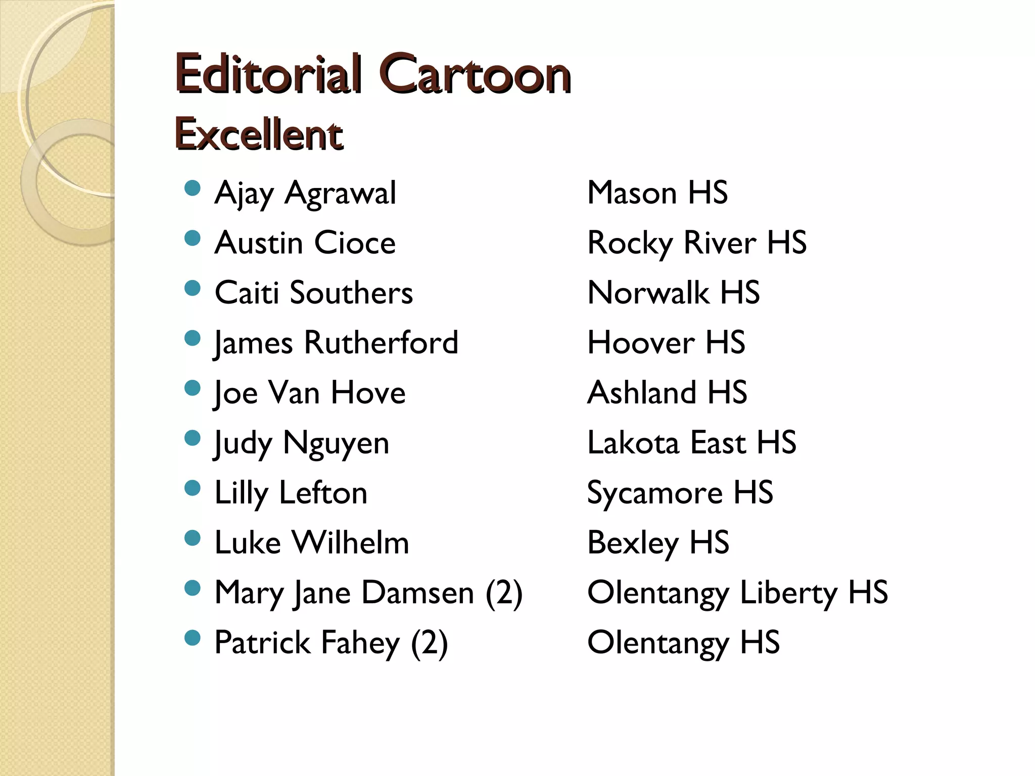 Editorial Cartoon
Excellent
 Ajay  Agrawal          Mason HS
 Austin Cioce           Rocky River HS
 Caiti Southers         Norwalk HS
 James Rutherford       Hoover HS
 Joe Van Hove           Ashland HS
 Judy Nguyen            Lakota East HS
 Lilly Lefton           Sycamore HS
 Luke Wilhelm           Bexley HS
 Mary Jane Damsen (2)   Olentangy Liberty HS
 Patrick Fahey (2)      Olentangy HS
 