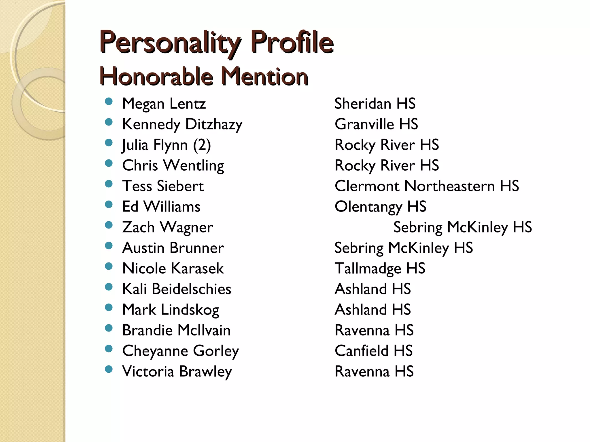 Personality Profile
Honorable Mention
   Megan Lentz         Sheridan HS
   Kennedy Ditzhazy    Granville HS
   Julia Flynn (2)     Rocky River HS
   Chris Wentling      Rocky River HS
   Tess Siebert        Clermont Northeastern HS
   Ed Williams         Olentangy HS
   Zach Wagner                  Sebring McKinley HS
   Austin Brunner      Sebring McKinley HS
   Nicole Karasek      Tallmadge HS
   Kali Beidelschies   Ashland HS
   Mark Lindskog       Ashland HS
   Brandie McIlvain    Ravenna HS
   Cheyanne Gorley     Canfield HS
   Victoria Brawley    Ravenna HS
 