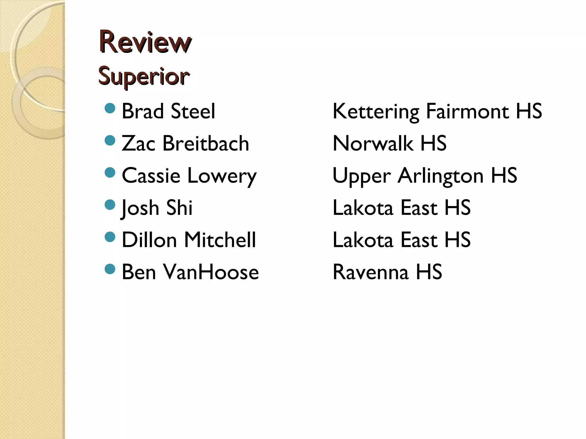 Review
Superior
Brad Steel        Kettering Fairmont HS
Zac Breitbach     Norwalk HS
Cassie Lowery     Upper Arlington HS
Josh Shi          Lakota East HS
Dillon Mitchell   Lakota East HS
Ben VanHoose      Ravenna HS
 