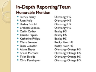 In-Depth Reporting/TeamIn-Depth Reporting/Team
Honorable MentionHonorable Mention
 Patrick Fahey Olentangy HS
 Ryan Kelly Olentangy HS
 Hadley Savoldi Olentangy HS
 Brennah Soboslai Olentangy HS
 Carlin Coffey Bexley HS
 Camille Papino Bexley HS
 Katherine Philips Bexley HS
 Claire Stemen Rocky River HS
 Saida Gjinatori Rocky River HS
 Alaina Eleyet Olentangy Orange HS
 Briana Martinez Olentangy Orange HS
 Tyler Shields Olentangy Orange HS
 Chris Pennington Olentangy Orange HS
 