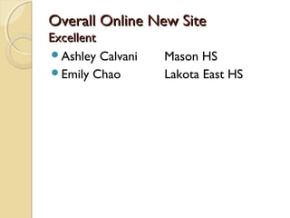 Overall Online New SiteOverall Online New Site
ExcellentExcellent
Ashley Calvani Mason HS
Emily Chao Lakota East HS
 