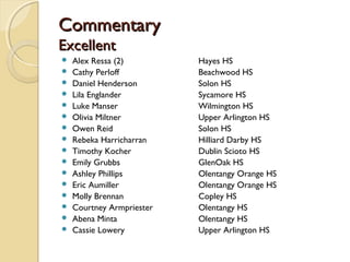 CommentaryCommentary
ExcellentExcellent
 Alex Ressa (2) Hayes HS
 Cathy Perloff Beachwood HS
 Daniel Henderson Solon HS
 Lila Englander Sycamore HS
 Luke Manser Wilmington HS
 Olivia Miltner Upper Arlington HS
 Owen Reid Solon HS
 Rebeka Harricharran Hilliard Darby HS
 Timothy Kocher Dublin Scioto HS
 Emily Grubbs GlenOak HS
 Ashley Phillips Olentangy Orange HS
 Eric Aumiller Olentangy Orange HS
 Molly Brennan Copley HS
 Courtney Armpriester Olentangy HS
 Abena Minta Olentangy HS
 Cassie Lowery Upper Arlington HS
 
