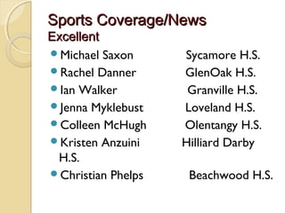 Sports Coverage/NewsSports Coverage/News
ExcellentExcellent
Michael Saxon               Sycamore H.S.
Rachel Danner              GlenOak H.S.
Ian Walker                    Granville H.S.
Jenna Myklebust            Loveland H.S.
Colleen McHugh           Olentangy H.S.
Kristen Anzuini            Hilliard Darby
H.S.
Christian Phelps             Beachwood H.S.
 