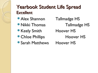 Yearbook Student Life SpreadYearbook Student Life Spread
ExcellentExcellent
Alex Shannon Tallmadge HS
Nikki Thomas Tallmadge HS
Keely Smith Hoover HS
Chloe Phillips Hoover HS
Sarah Matthews Hoover HS
 