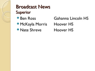Broadcast NewsBroadcast News
SuperiorSuperior
Ben Ross Gahanna Lincoln HS
McKayla Morris Hoover HS
Nate Shreve Hoover HS
 