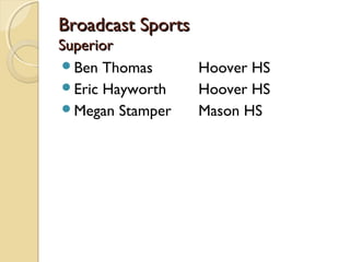 Broadcast SportsBroadcast Sports
SuperiorSuperior
Ben Thomas Hoover HS
Eric Hayworth Hoover HS
Megan Stamper Mason HS
 