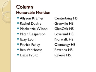 ColumnColumn
Honorable MentionHonorable Mention
Allyson Kramer Centerburg HS
Rachel Duthie Granville HS
Mackenzie Wilson GlenOak HS
Mitch Casperson Loveland HS
Itzzy Leon Norwalk HS
Patrick Fahey Olentangy HS
Ben VanHoose Ravenna HS
Lizzie Pruitt Revere HS
 