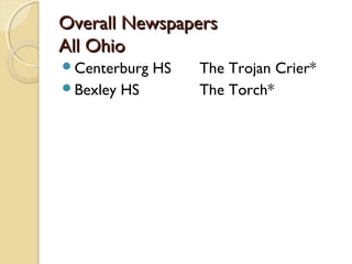 Overall NewspapersOverall Newspapers
All OhioAll Ohio
Centerburg HS The Trojan Crier*
Bexley HS The Torch*
 