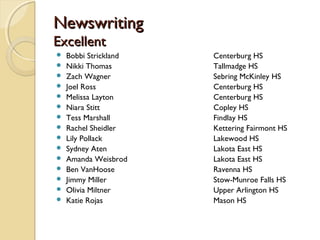 NewswritingNewswriting
ExcellentExcellent
 Bobbi Strickland Centerburg HS
 Nikki Thomas Tallmadge HS
 Zach Wagner Sebring McKinley HS
 Joel Ross Centerburg HS
 Melissa Layton Centerburg HS
 Niara Stitt Copley HS
 Tess Marshall Findlay HS
 Rachel Sheidler Kettering Fairmont HS
 Lily Pollack Lakewood HS
 Sydney Aten Lakota East HS
 Amanda Weisbrod Lakota East HS
 Ben VanHoose Ravenna HS
 Jimmy Miller Stow-Munroe Falls HS
 Olivia Miltner Upper Arlington HS
 Katie Rojas Mason HS
 