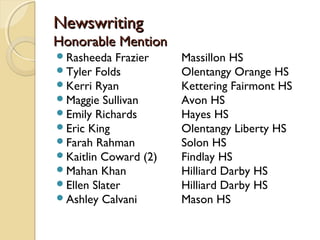 NewswritingNewswriting
Honorable MentionHonorable Mention
Rasheeda Frazier Massillon HS
Tyler Folds Olentangy Orange HS
Kerri Ryan Kettering Fairmont HS
Maggie Sullivan Avon HS
Emily Richards Hayes HS
Eric King Olentangy Liberty HS
Farah Rahman Solon HS
Kaitlin Coward (2) Findlay HS
Mahan Khan Hilliard Darby HS
Ellen Slater Hilliard Darby HS
Ashley Calvani Mason HS
 