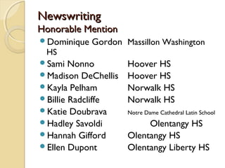 NewswritingNewswriting
Honorable MentionHonorable Mention
Dominique Gordon Massillon Washington
HS
Sami Nonno Hoover HS
Madison DeChellis Hoover HS
Kayla Pelham Norwalk HS
Billie Radcliffe Norwalk HS
Katie Doubrava Notre Dame Cathedral Latin School
Hadley Savoldi Olentangy HS
Hannah Gifford Olentangy HS
Ellen Dupont Olentangy Liberty HS
 