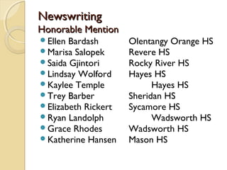 NewswritingNewswriting
Honorable MentionHonorable Mention
Ellen Bardash Olentangy Orange HS
Marisa Salopek Revere HS
Saida Gjintori Rocky River HS
Lindsay Wolford Hayes HS
Kaylee Temple Hayes HS
Trey Barber Sheridan HS
Elizabeth Rickert Sycamore HS
Ryan Landolph Wadsworth HS
Grace Rhodes Wadsworth HS
Katherine Hansen Mason HS
 