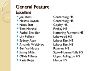 General FeatureGeneral Feature
ExcellentExcellent
Joel Ross Centerburg HS
Melissa Layton Centerburg HS
Niara Stitt Copley HS
Tess Marshall Findlay HS
Rachel Sheidler Kettering Fairmont HS
Lily Pollack Lakewood HS
Sydney Aten Lakota East HS
Amanda Weisbrod Lakota East HS
Ben VanHoose Ravenna HS
Jimmy Miller Stow-Munroe Falls HS
Olivia Miltner Upper Arlington HS
Katie Rojas Mason HS
 