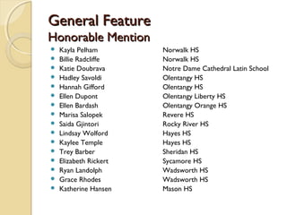 General FeatureGeneral Feature
Honorable MentionHonorable Mention
 Kayla Pelham Norwalk HS
 Billie Radcliffe Norwalk HS
 Katie Doubrava Notre Dame Cathedral Latin School
 Hadley Savoldi Olentangy HS
 Hannah Gifford Olentangy HS
 Ellen Dupont Olentangy Liberty HS
 Ellen Bardash Olentangy Orange HS
 Marisa Salopek Revere HS
 Saida Gjintori Rocky River HS
 Lindsay Wolford Hayes HS
 Kaylee Temple Hayes HS
 Trey Barber Sheridan HS
 Elizabeth Rickert Sycamore HS
 Ryan Landolph Wadsworth HS
 Grace Rhodes Wadsworth HS
 Katherine Hansen Mason HS
 
