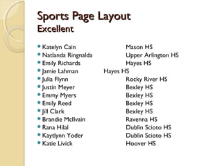 Sports Page LayoutSports Page Layout
ExcellentExcellent
Katelyn Cain Mason HS
Natlanda Ringnalda Upper Arlington HS
Emily Richards Hayes HS
Jamie Lahman Hayes HS
Julia Flynn Rocky River HS
Justin Meyer Bexley HS
Emmy Myers Bexley HS
Emily Reed Bexley HS
Jill Clark Bexley HS
Brandie McIlvain Ravenna HS
Rana Hilal Dublin Scioto HS
Kaytlynn Yoder Dublin Scioto HS
Katie Livick Hoover HS
 