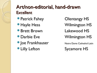 Art/non-editorial, hand-drawnArt/non-editorial, hand-drawn
ExcellentExcellent
Patrick Fahey Olentangy HS
Hayle Hess Wilmington HS
Brett Brown Lakewood HS
Darbie Eve Wilmington HS
Joe Frankhauser Notre Dame Cathedral Latin
Lilly Lefton Sycamore HS
 