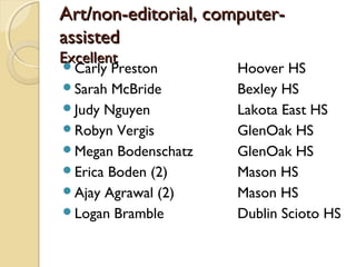 Art/non-editorial, computer-Art/non-editorial, computer-
assistedassisted
ExcellentExcellent
Carly Preston Hoover HS
Sarah McBride Bexley HS
Judy Nguyen Lakota East HS
Robyn Vergis GlenOak HS
Megan Bodenschatz GlenOak HS
Erica Boden (2) Mason HS
Ajay Agrawal (2) Mason HS
Logan Bramble Dublin Scioto HS
 