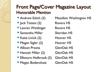 Front Page/Cover Magazine LayoutFront Page/Cover Magazine Layout
Honorable MentionHonorable Mention
Andrew Eslich (2) Massillon Washington HS
Jack Totten (2) Revere HS
Lauren Weidinger Revere HS
Samantha Miller Sheridan HS
Katie Livick (2) Hoover HS
Megan Sigler (2) Hoover HS
Allison Prexta GlenOak HS
Hannah Miller (2) GlenOak HS
Ellenore Holbrook (2) GlenOak HS
Megan Bodenshatz GlenOak HS
 