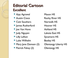 Editorial CartoonEditorial Cartoon
ExcellentExcellent
 Ajay Agrawal Mason HS
 Austin Cioce Rocky River HS
 Caiti Southers Norwalk HS
 James Rutherford Hoover HS
 Joe Van Hove Ashland HS
 Judy Nguyen Lakota East HS
 Lilly Lefton Sycamore HS
 Luke Wilhelm Bexley HS
 Mary Jane Damsen (2) Olentangy Liberty HS
 Patrick Fahey (2) Olentangy HS
 