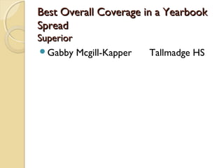 Best Overall Coverage in a YearbookBest Overall Coverage in a Yearbook
SpreadSpread
SuperiorSuperior
Gabby Mcgill-Kapper Tallmadge HS
 
