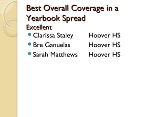 Best Overall Coverage in aBest Overall Coverage in a
Yearbook SpreadYearbook Spread
ExcellentExcellent
Clarissa Staley Hoover HS
Bre Ganuelas Hoover HS
Sarah Matthews Hoover HS
 