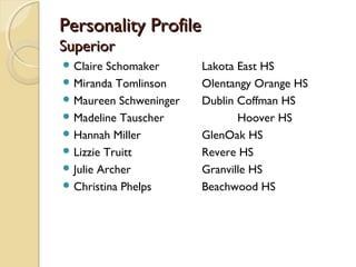 Personality ProfilePersonality Profile
SuperiorSuperior
 Claire Schomaker Lakota East HS
 Miranda Tomlinson Olentangy Orange HS
 Maureen Schweninger Dublin Coffman HS
 Madeline Tauscher Hoover HS
 Hannah Miller GlenOak HS
 Lizzie Truitt Revere HS
 Julie Archer Granville HS
 Christina Phelps Beachwood HS
 