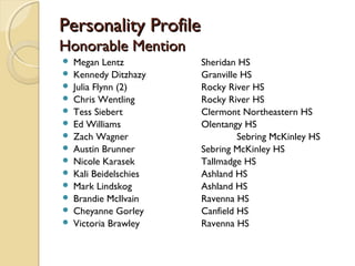 Personality ProfilePersonality Profile
Honorable MentionHonorable Mention
 Megan Lentz Sheridan HS
 Kennedy Ditzhazy Granville HS
 Julia Flynn (2) Rocky River HS
 Chris Wentling Rocky River HS
 Tess Siebert Clermont Northeastern HS
 Ed Williams Olentangy HS
 Zach Wagner Sebring McKinley HS
 Austin Brunner Sebring McKinley HS
 Nicole Karasek Tallmadge HS
 Kali Beidelschies Ashland HS
 Mark Lindskog Ashland HS
 Brandie McIlvain Ravenna HS
 Cheyanne Gorley Canfield HS
 Victoria Brawley Ravenna HS
 