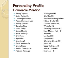 Personality ProfilePersonality Profile
Honorable MentionHonorable Mention
 Ashley Plymire Wilmington HS
 Daisy Tsaftarides GlenOak HS
 Dominique Gordon Massillon Washington HS
 Rachael Lewandowski Hilliard Bradley HS
 Shelby Saunders Dublin Coffman HS
 Caroline Gray Westlake HS
 Nikki Kelley Kettering Fairmont HS
 Simon Hannig Stow-Munroe Falls HS
 Katie Shutsa (2) Avon HS
 Erin Pogue Loveland HS
 Ryan Moss Loveland HS
 Evan Joseph Olentangy Liberty HS
 Farah Rahman (2) Solon HS
 Emma Klebe Upper Arlington HS
 Amalia Gitosuputro Hilliard Darby HS
 Kathryn Tenbarge Sycamore HS
 