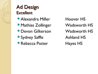 Ad DesignAd Design
ExcellentExcellent
Alexandra Miller Hoover HS
Mathias Zollinger Wadsworth HS
Devon Gilkerson Wadsworth HS
Sydney Saffle Ashland HS
Rebecca Potter Hayes HS
 