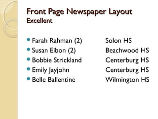 Front Page Newspaper LayoutFront Page Newspaper Layout
ExcellentExcellent
Farah Rahman (2) Solon HS
Susan Eibon (2) Beachwood HS
Bobbie Strickland Centerburg HS
Emily Jayjohn Centerburg HS
Belle Ballentine Wilmington HS
 