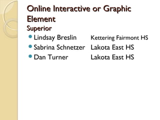 Online Interactive or GraphicOnline Interactive or Graphic
ElementElement
SuperiorSuperior
Lindsay Breslin Kettering Fairmont HS
Sabrina Schnetzer Lakota East HS
Dan Turner Lakota East HS
 