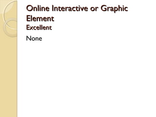 Online Interactive or GraphicOnline Interactive or Graphic
ElementElement
ExcellentExcellent
None
 