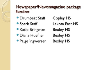 Newspaper/Newsmagazine packageNewspaper/Newsmagazine package
ExcellentExcellent
Drumbeat Staff Copley HS
Spark Staff Lakota East HS
Katie Bringman Bexley HS
Diana Huefner Bexley HS
Paige Ingwersen Bexley HS
 