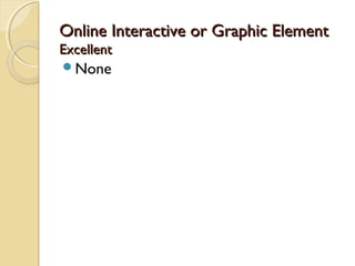 Online Interactive or Graphic ElementOnline Interactive or Graphic Element
ExcellentExcellent
None
 