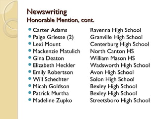 NewswritingNewswriting
Honorable Mention, cont.Honorable Mention, cont.
Carter Adams Ravenna High School
Paige Griesse (2) Granville High School
Lexi Mount Centerburg High School
Mackenzie Matulich North Canton HS
Gina Deaton William Mason HS
Elizabeth Heckler Wadsworth High School
Emily Robertson Avon High School
Will Schechter Solon High School
Micah Goldson Bexley High School
Patrick Murtha Bexley High School
Madeline Zupko Streetsboro High School
 