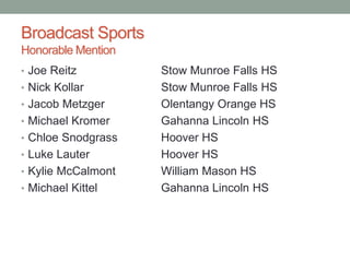 Broadcast Sports
Honorable Mention
• Joe Reitz Stow Munroe Falls HS
• Nick Kollar Stow Munroe Falls HS
• Jacob Metzger Olentangy Orange HS
• Michael Kromer Gahanna Lincoln HS
• Chloe Snodgrass Hoover HS
• Luke Lauter Hoover HS
• Kylie McCalmont William Mason HS
• Michael Kittel Gahanna Lincoln HS
 