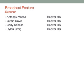 Broadcast Feature
Superior
• Anthony Massa Hoover HS
• Jordin Davis Hoover HS
• Carly Sabella Hoover HS
• Dylan Craig Hoov...