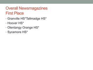 Overall Newsmagazines
First Place
• Granville HS*Tallmadge HS*
• Hoover HS*
• Olentangy Orange HS*
• Sycamore HS*
 