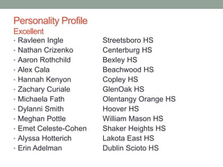 Personality Profile
Excellent
• Ravleen Ingle Streetsboro HS
• Nathan Crizenko Centerburg HS
• Aaron Rothchild Bexley HS
•...