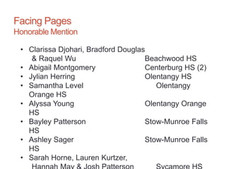 Facing Pages
Honorable Mention
• Clarissa Djohari, Bradford Douglas
& Raquel Wu Beachwood HS
• Abigail Montgomery Centerburg HS (2)
• Jylian Herring Olentangy HS
• Samantha Level Olentangy
Orange HS
• Alyssa Young Olentangy Orange
HS
• Bayley Patterson Stow-Munroe Falls
HS
• Ashley Sager Stow-Munroe Falls
HS
• Sarah Horne, Lauren Kurtzer,
 