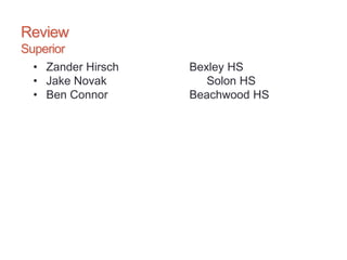 Review
Superior
• Zander Hirsch Bexley HS
• Jake Novak Solon HS
• Ben Connor Beachwood HS
 