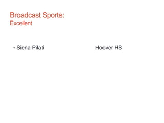 Broadcast Sports:
Excellent
• Siena Pilati Hoover HS
 