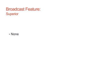 Broadcast Feature:
Superior
• None
 