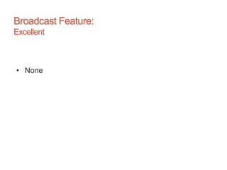 Broadcast Feature:
Excellent
• None
 