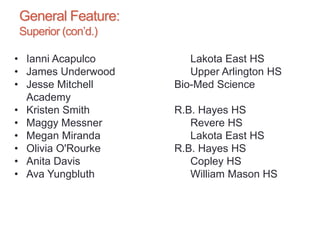 General Feature:
Superior (con’d.)
• Ianni Acapulco Lakota East HS
• James Underwood Upper Arlington HS
• Jesse Mitchell Bio-Med Science
Academy
• Kristen Smith R.B. Hayes HS
• Maggy Messner Revere HS
• Megan Miranda Lakota East HS
• Olivia O'Rourke R.B. Hayes HS
• Anita Davis Copley HS
• Ava Yungbluth William Mason HS
 