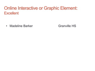 Online Interactive or Graphic Element:
Excellent
• Madeline Barker Granville HS
 