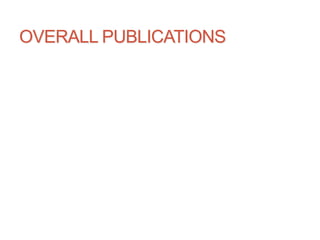 OVERALL PUBLICATIONS
 