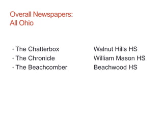 Overall Newspapers:
All Ohio
• The Chatterbox Walnut Hills HS
• The Chronicle William Mason HS
• The Beachcomber Beachwood HS
 